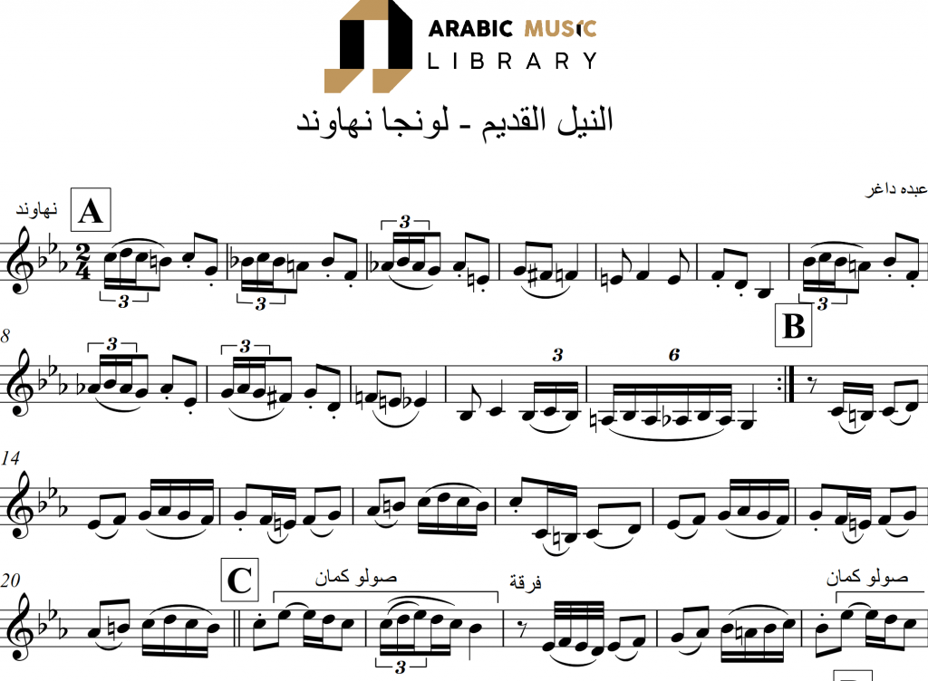 El Neel El Adeem