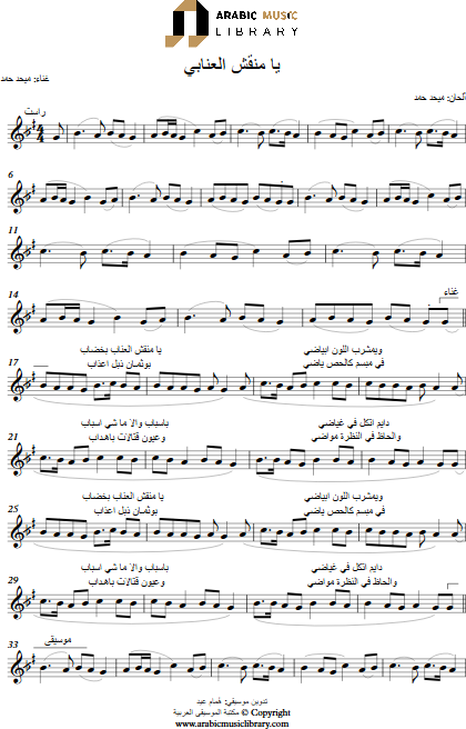 Ya Mnaqesh El Ennabi