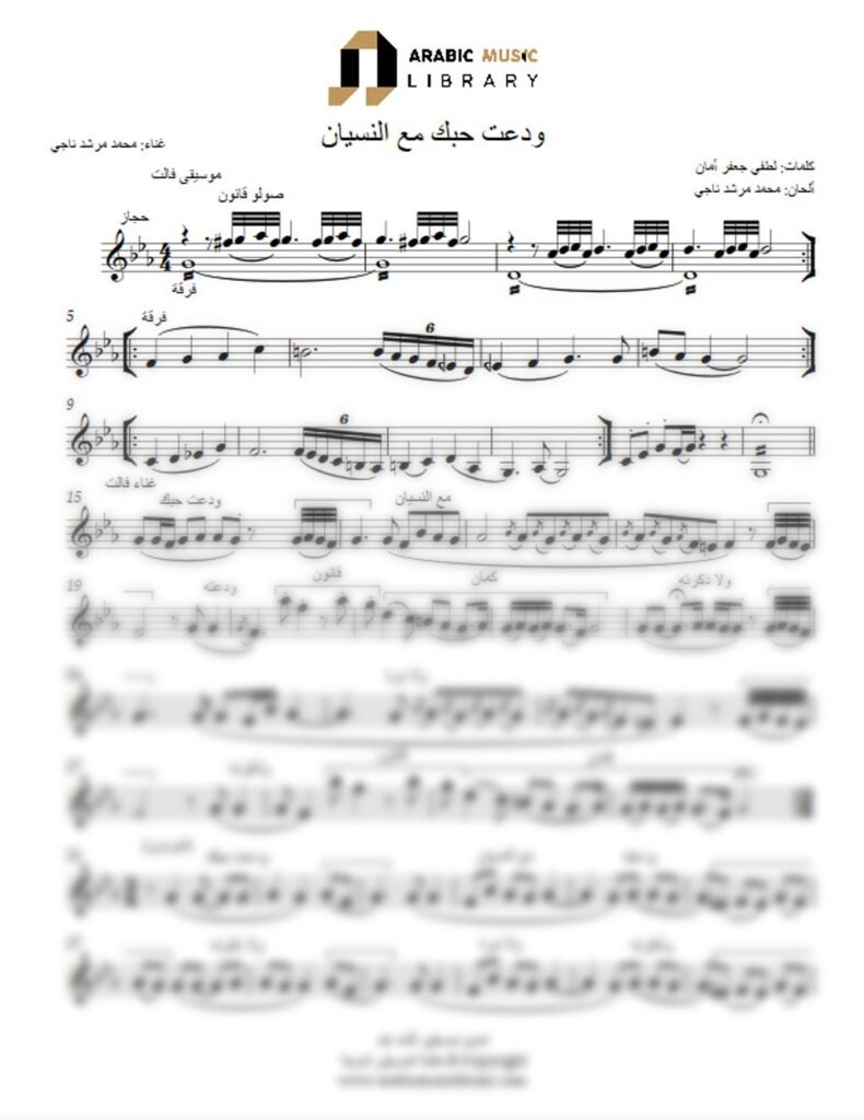 Wadaet Hobak Ma Alnisyan